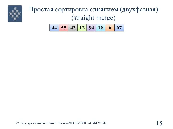 Простая сортировка слиянием (двухфазная) (straight merge) © Кафедра вычислительных систем