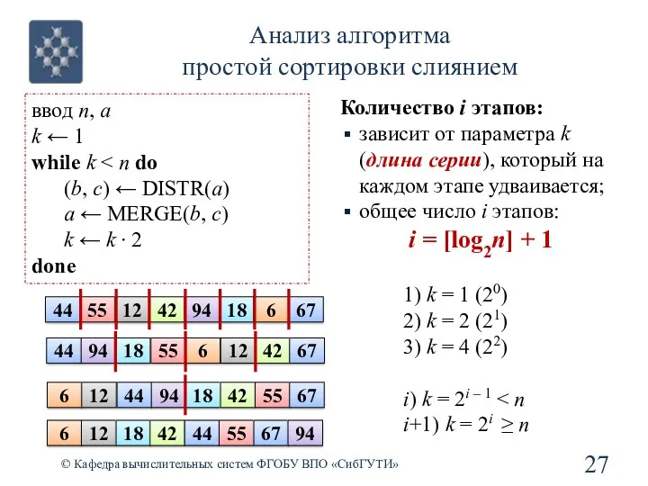 Анализ алгоритма простой сортировки слиянием © Кафедра вычислительных систем ФГОБУ