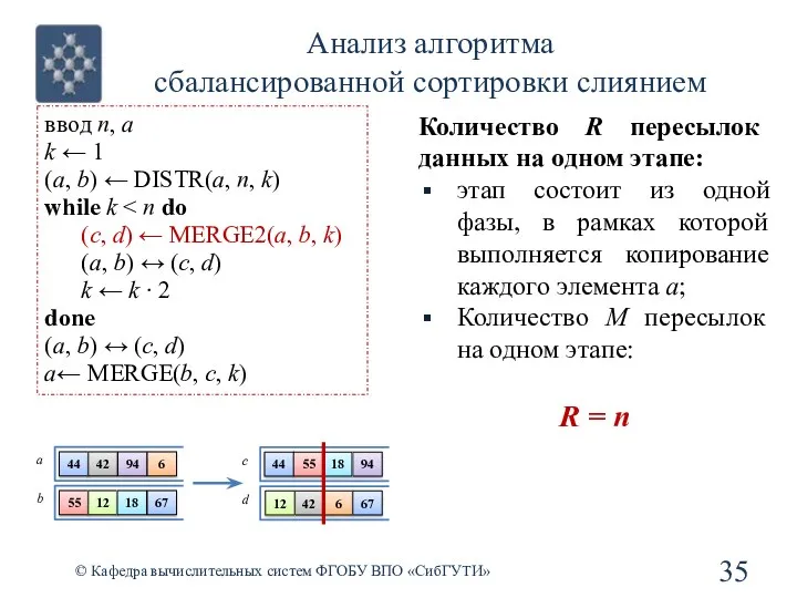 Анализ алгоритма сбалансированной сортировки слиянием © Кафедра вычислительных систем ФГОБУ