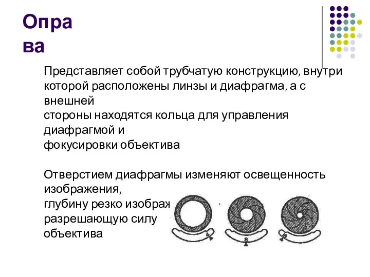 Оправа Представляет собой трубчатую конструкцию, внутри которой расположены линзы и