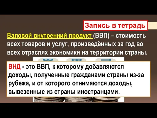 Валовой внутренний продукт (ВВП) – стоимость всех товаров и услуг,