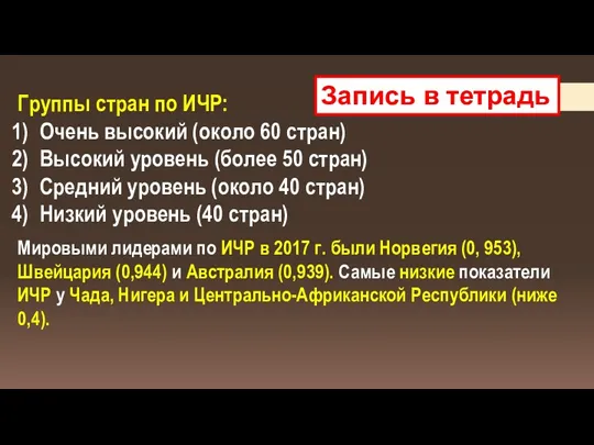 Запись в тетрадь Группы стран по ИЧР: Очень высокий (около