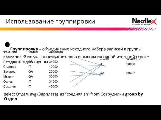 Использование группировки Группировка – объединение исходного набора записей в группы записей по указанному