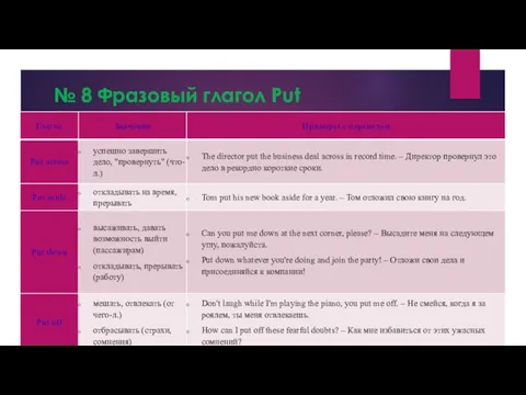 № 8 Фразовый глагол Put