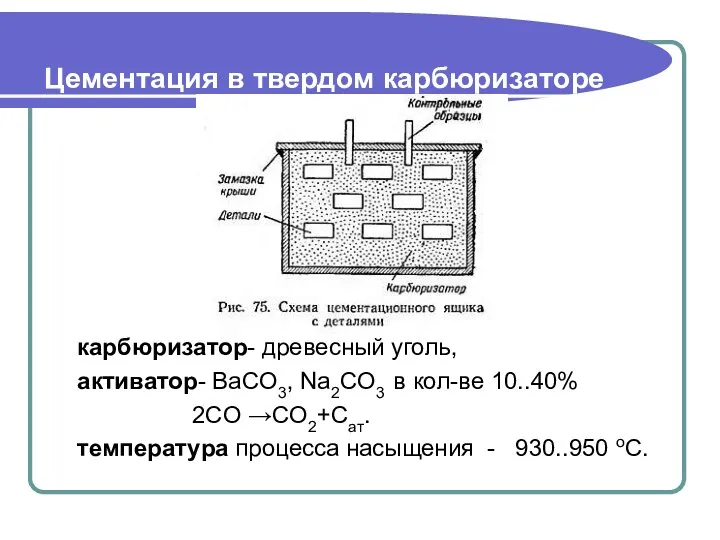 Цементация в твердом карбюризаторе карбюризатор- древесный уголь, активатор- BaCO3, Na2CO3