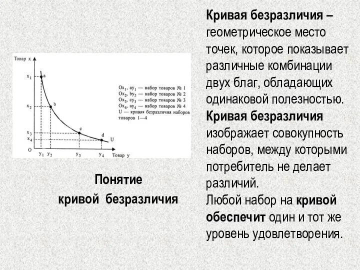 Кривая безразличия – геометрическое место точек, которое показывает различные комбинации