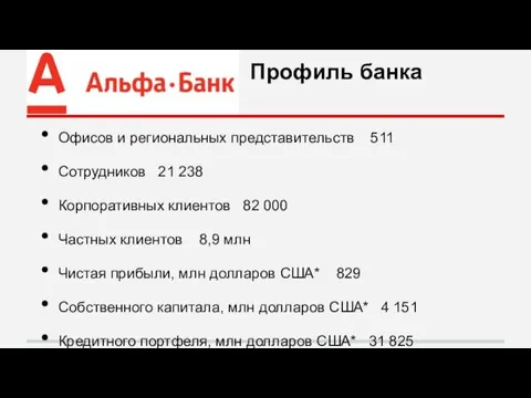 Офисов и региональных представительств 511 Сотрудников 21 238 Корпоративных клиентов