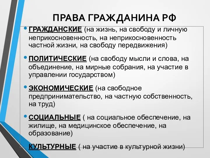 ПРАВА ГРАЖДАНИНА РФ ГРАЖДАНСКИЕ (на жизнь, на свободу и личную