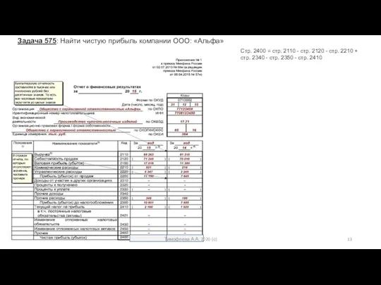 Задача 575: Найти чистую прибыль компании ООО: «Альфа» Стр. 2400