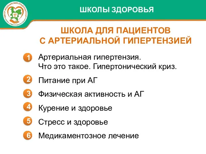 ШКОЛЫ ЗДОРОВЬЯ ШКОЛА ДЛЯ ПАЦИЕНТОВ С АРТЕРИАЛЬНОЙ ГИПЕРТЕНЗИЕЙ Артериальная гипертензия.