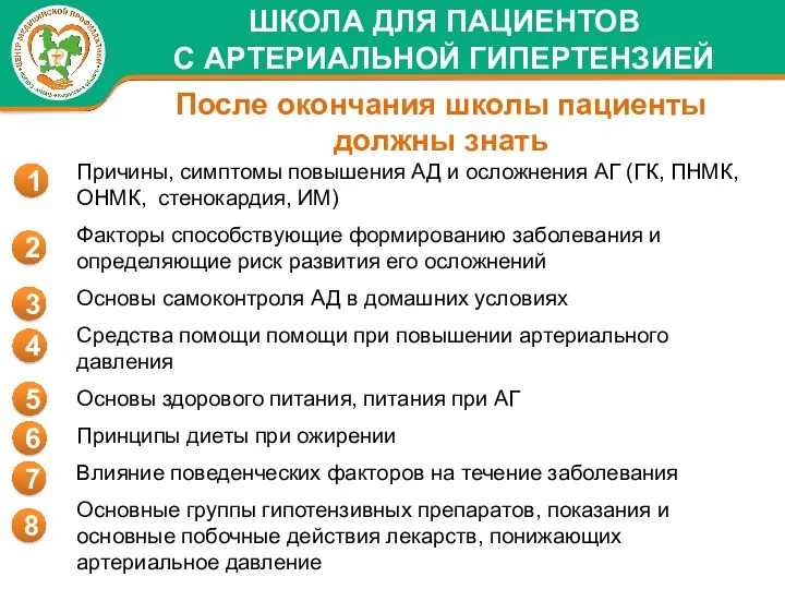 ШКОЛА ДЛЯ ПАЦИЕНТОВ С АРТЕРИАЛЬНОЙ ГИПЕРТЕНЗИЕЙ После окончания школы пациенты