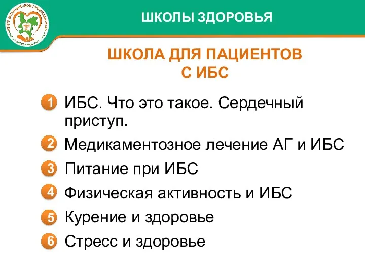 ИБС. Что это такое. Сердечный приступ. Медикаментозное лечение АГ и