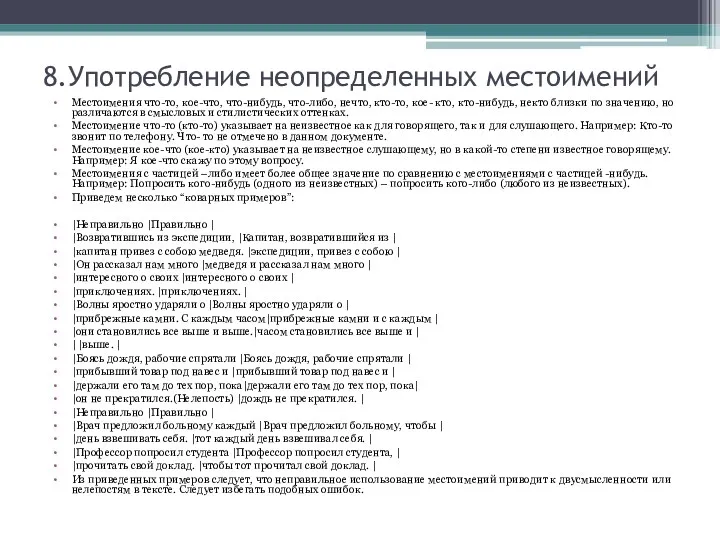 8.Употребление неопределенных местоимений Местоимения что-то, кое-что, что-нибудь, что-либо, нечто, кто-то,