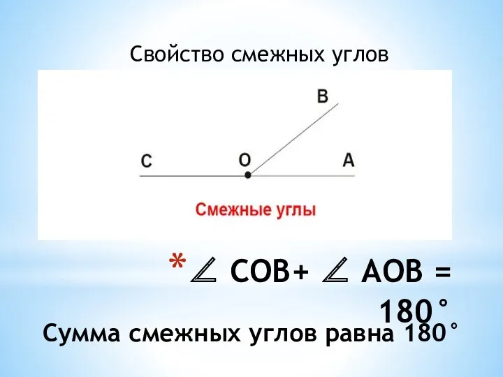 ∠ СОВ+ ∠ АОВ = 180° Свойство смежных углов Сумма смежных углов равна 180°