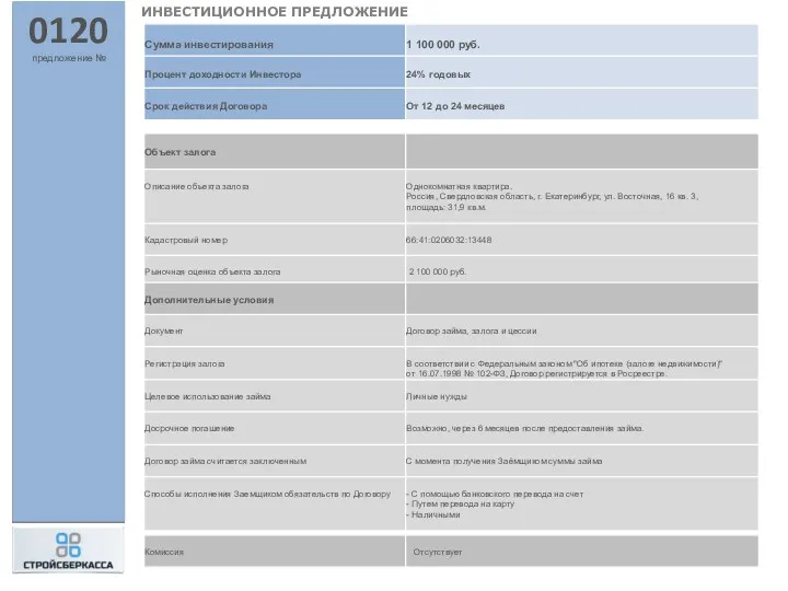 0120 предложение № ИНВЕСТИЦИОННОЕ ПРЕДЛОЖЕНИЕ