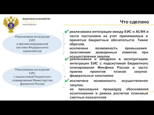 5 Что сделано Реализована интеграция ЕИС и автоматизированной системы Федерального