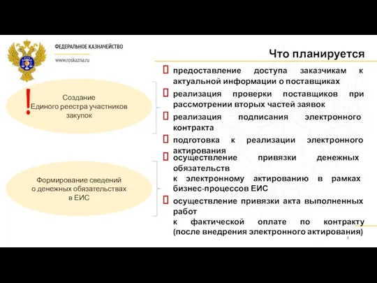 8 Что планируется Создание Единого реестра участников закупок предоставление доступа