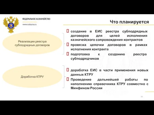 10 Что планируется Реализация реестра субподрядных договоров создание в ЕИС