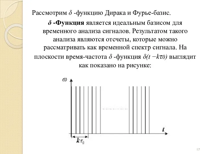 Рассмотрим δ -функцию Дирака и Фурье-базис. δ -Функция является идеальным базисом для временного