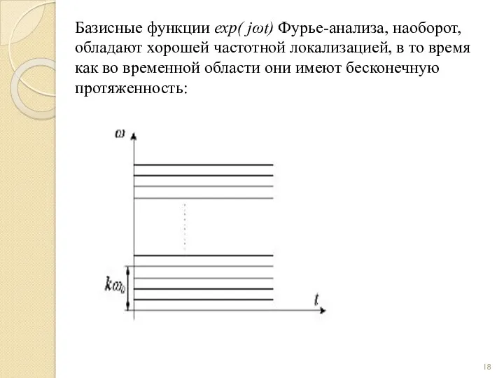 Базисные функции exp( jωt) Фурье-анализа, наоборот, обладают хорошей частотной локализацией, в то время