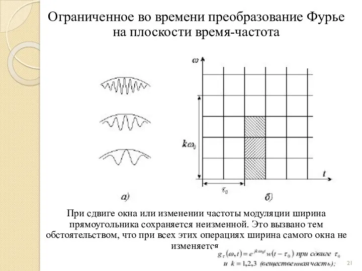 Ограниченное во времени преобразование Фурье на плоскости время-частота При сдвиге