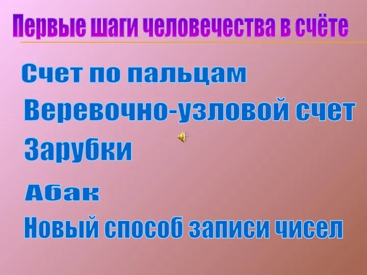 Счет по пальцам Веревочно-узловой счет Зарубки Абак Новый способ записи чисел Первые шаги человечества в счёте