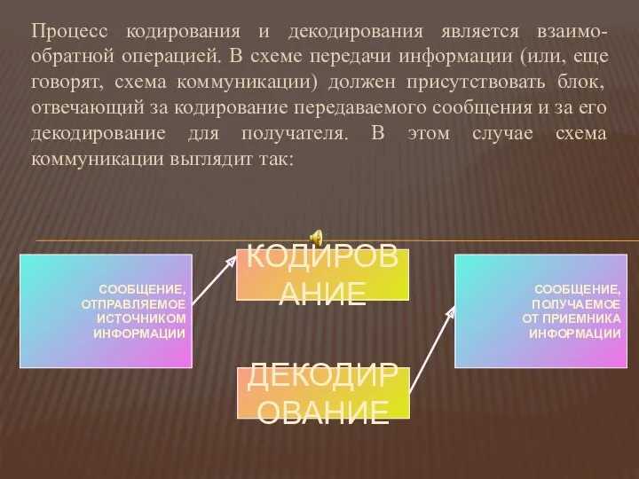 Процесс кодирования и декодирования является взаимо-обратной операцией. В схеме передачи