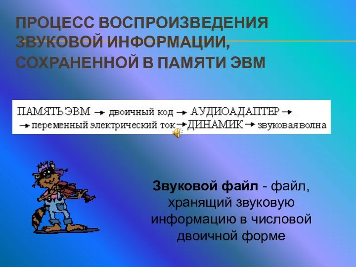 ПРОЦЕСС ВОСПРОИЗВЕДЕНИЯ ЗВУКОВОЙ ИНФОРМАЦИИ, СОХРАНЕННОЙ В ПАМЯТИ ЭВМ Звуковой файл