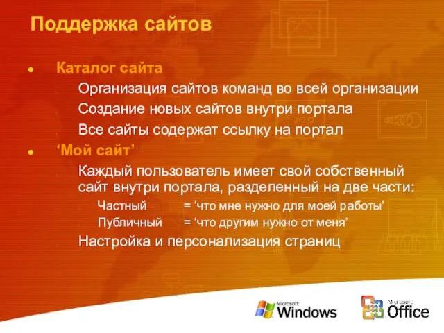 Поддержка сайтов Каталог сайта Организация сайтов команд во всей организации