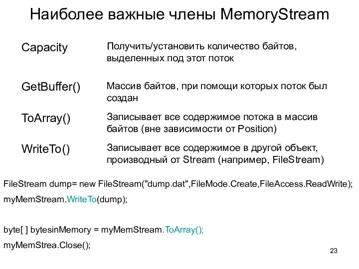 Наиболее важные члены MemoryStream FileStream dump= new FileStream("dump.dat",FileMode.Create,FileAccess.ReadWrite); myMemStream.WriteTo(dump); byte[ ] bytesinMemory = myMemStream.ToArray(); myMemStrea.Close();