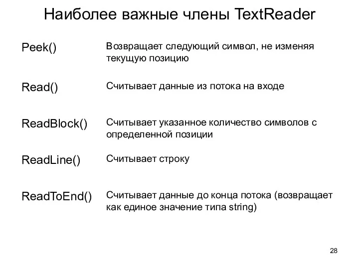 Наиболее важные члены TextReader