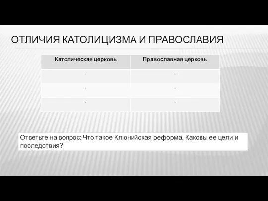 ОТЛИЧИЯ КАТОЛИЦИЗМА И ПРАВОСЛАВИЯ Ответьте на вопрос: Что такое Клюнийская реформа. Каковы ее цели и последствия?