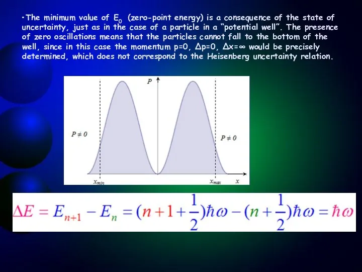 The minimum value of Е0 (zero-point energy) is a consequence