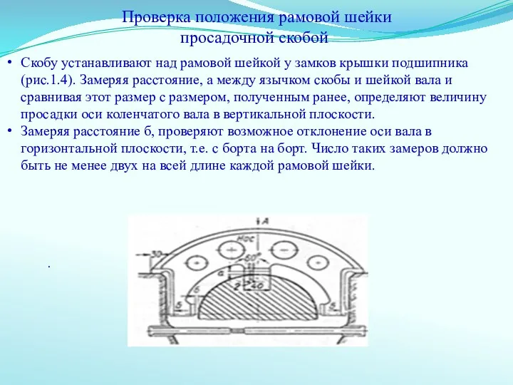 Проверка положения рамовой шейки просадочной скобой Скобу устанавливают над рамовой