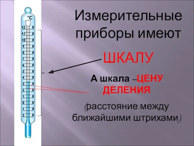 Измерительные приборы имеют ШКАЛУ А шкала –ЦЕНУ ДЕЛЕНИЯ (расстояние между ближайшими штрихами)