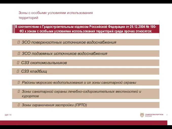 Зоны с особыми условиями использования территорий gge.ru В соответствии с
