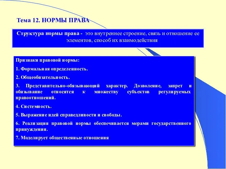 Тема 12. НОРМЫ ПРАВА Структура нормы права - это внутреннее