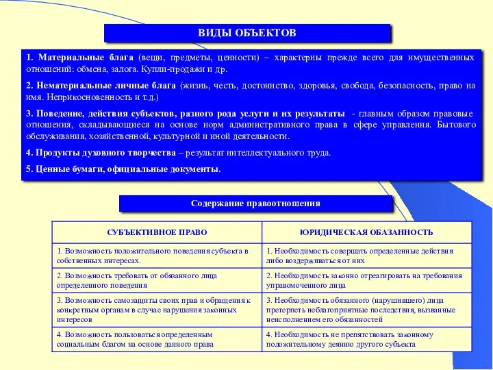 ВИДЫ ОБЪЕКТОВ 1. Материальные блага (вещи, предметы, ценности) – характерны
