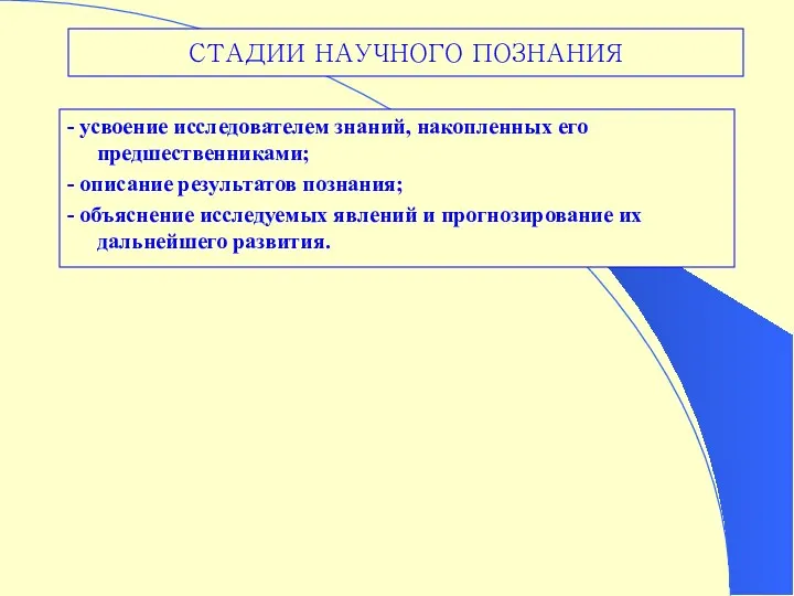 СТАДИИ НАУЧНОГО ПОЗНАНИЯ - усвоение исследователем знаний, накопленных его предшественниками;