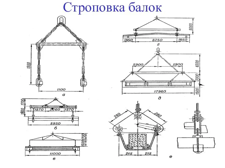 Строповка балок