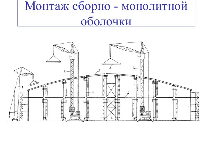 Монтаж сборно - монолитной оболочки