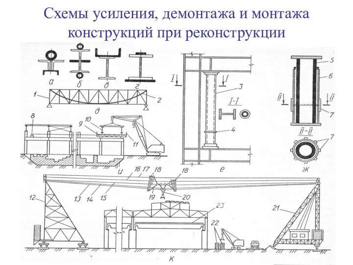 Схемы усиления, демонтажа и монтажа конструкций при реконструкции