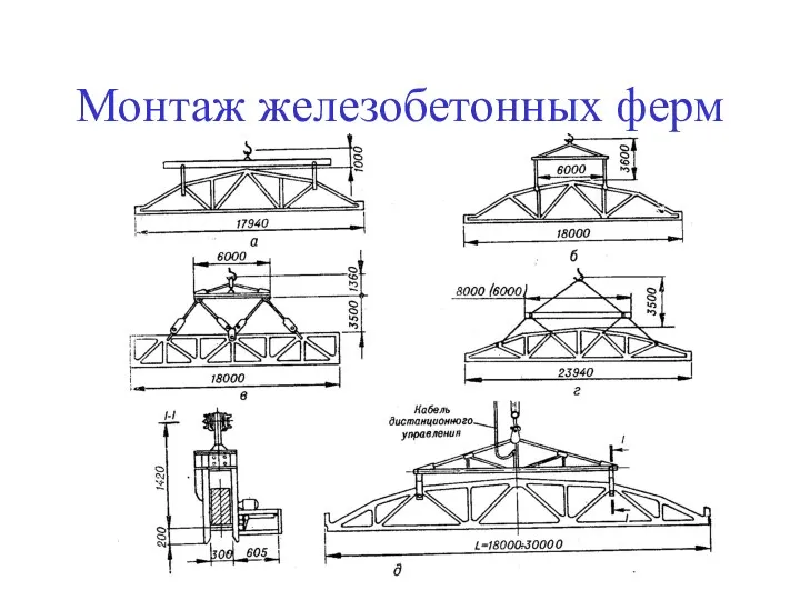 Монтаж железобетонных ферм