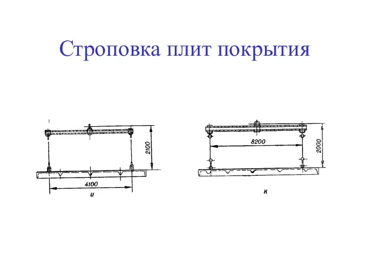 Строповка плит покрытия