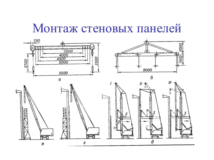 Монтаж стеновых панелей