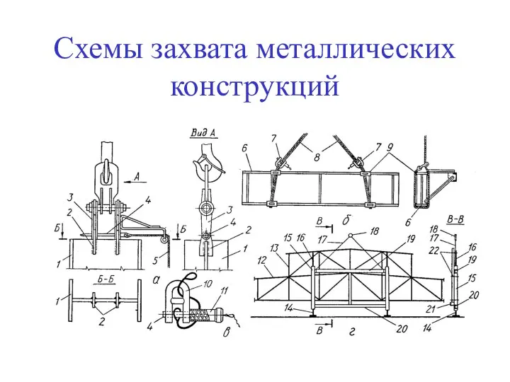 Схемы захвата металлических конструкций