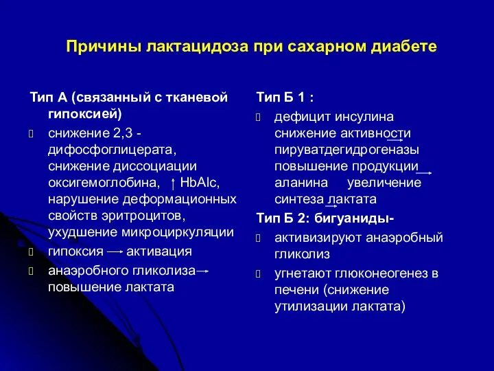 Причины лактацидоза при сахарном диабете Тип А (связанный с тканевой