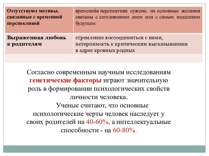 Согласно современным научным исследованиям генетические факторы играют значительную роль в