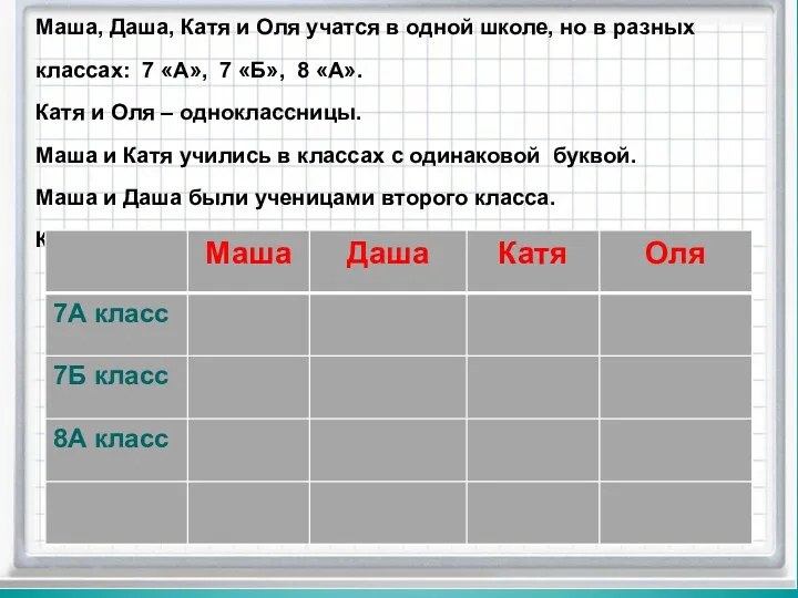 Маша, Даша, Катя и Оля учатся в одной школе, но