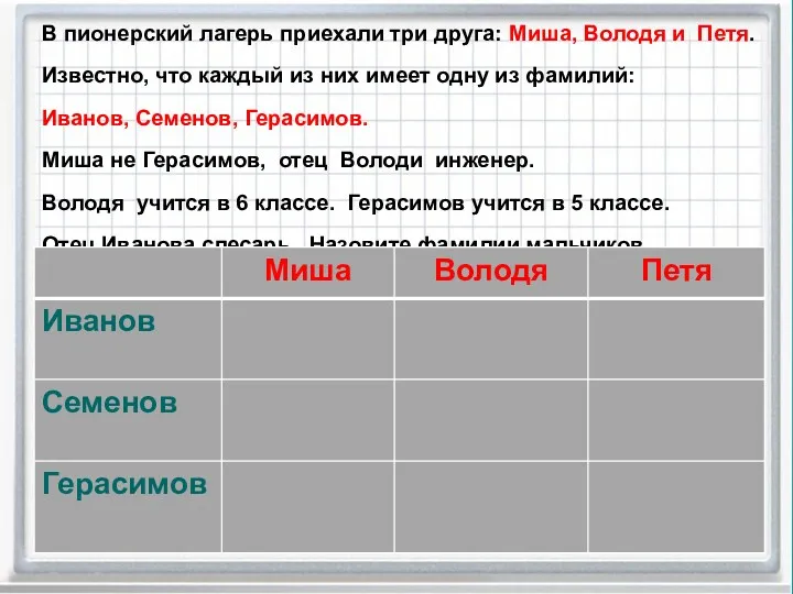 В пионерский лагерь приехали три друга: Миша, Володя и Петя. Известно, что каждый